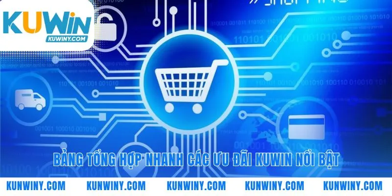 Lược đồ giá trị dành riêng cho người chơi thông thái