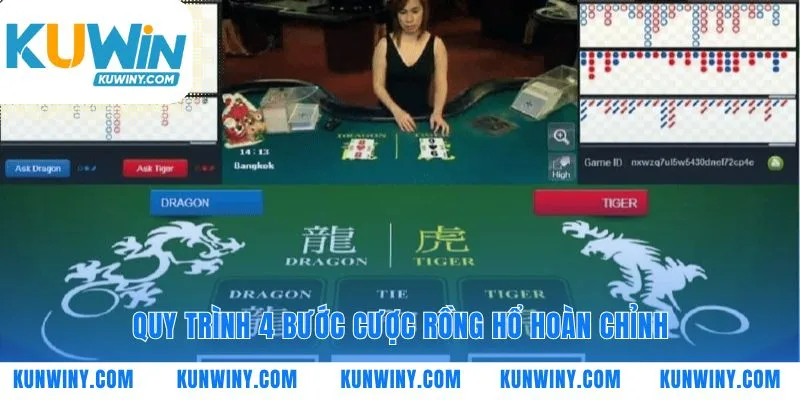 Bốn hành động tạo nên một ván cược hoàn chỉnh